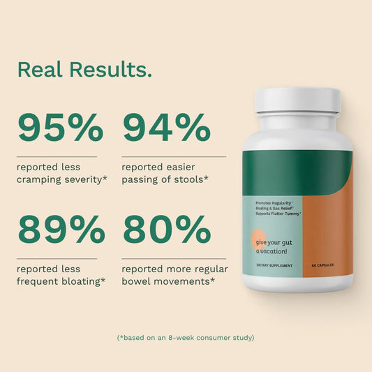 Emma Relief: Dr. Endorsed Supplement for Constipation,Gas & Bloating Relief