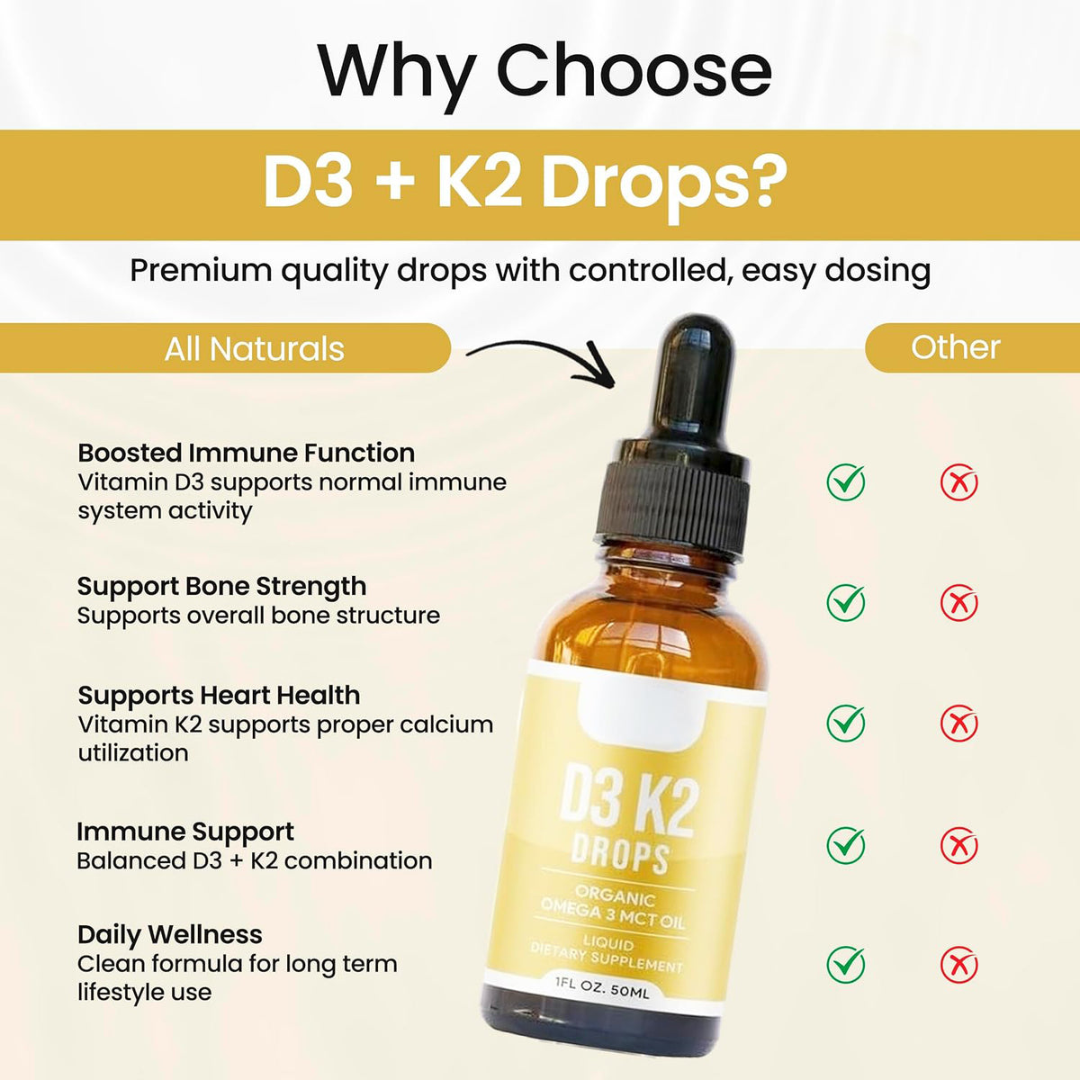 Bella All Natural Vitamin D3 K2 Liquid Drops 5000 IU (Unflavored)