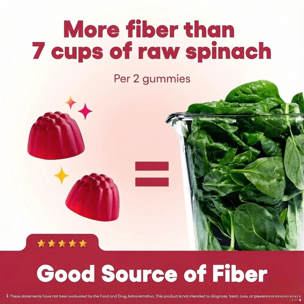 Fiber Gummies – 5g Prebiotic Fiber, 0g Sugar, Vegan, Raspberry Lemon, 60 Gummies