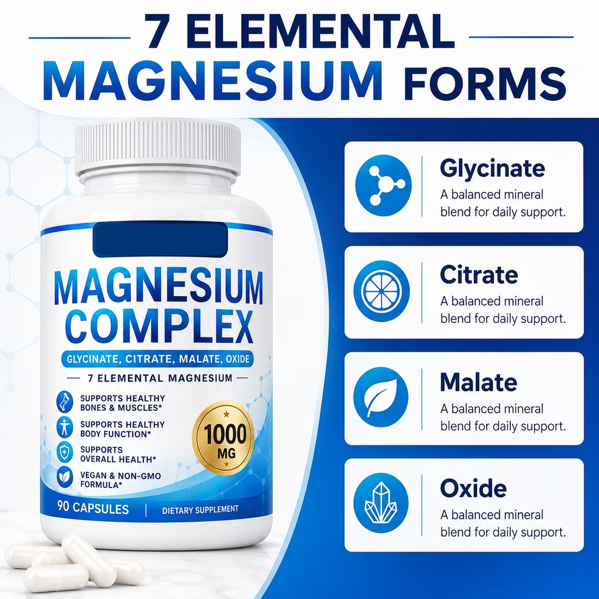 Chart of the seven elemental magnesium forms with capsules