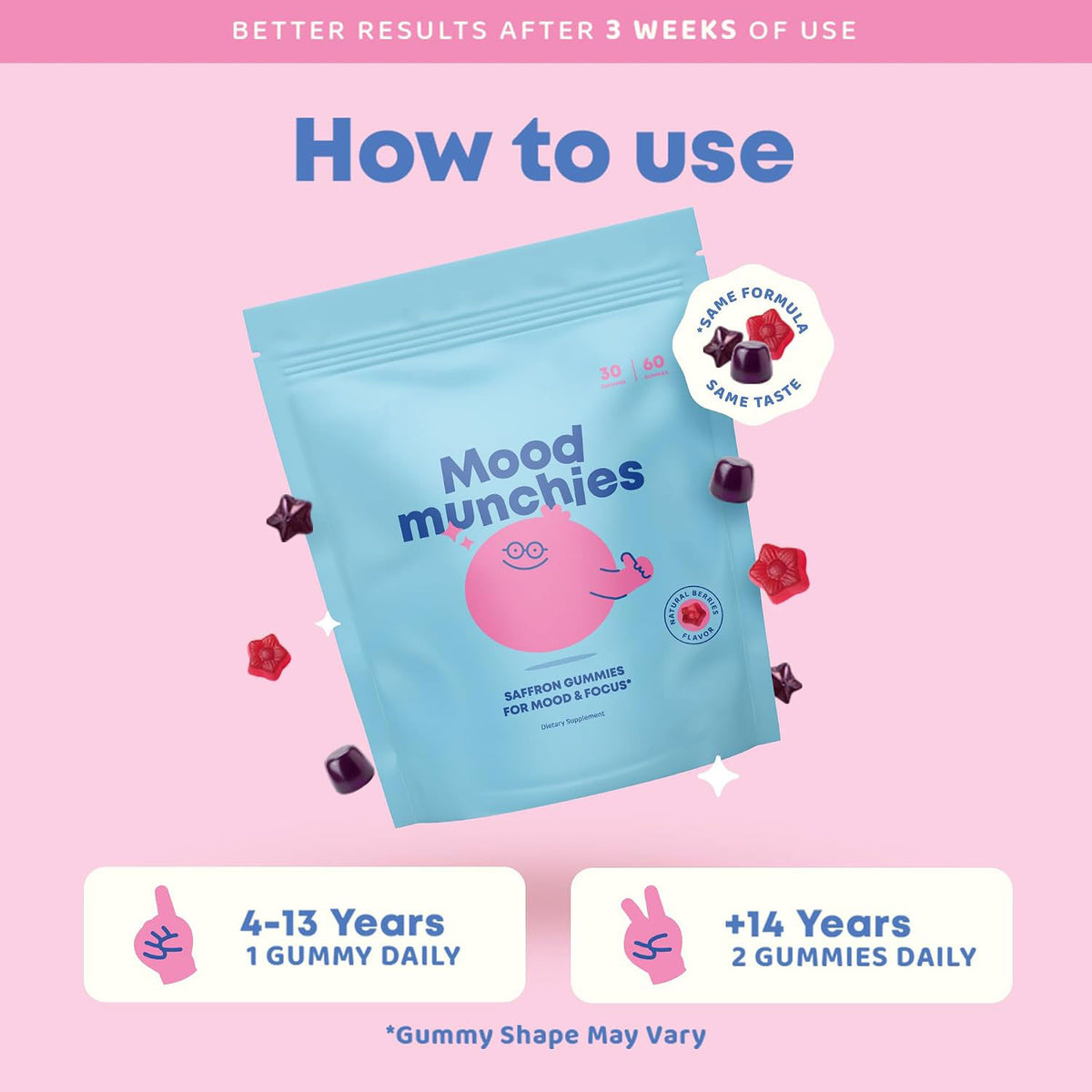How to use by age: one gummy for 4 to 13, two for 14 and up