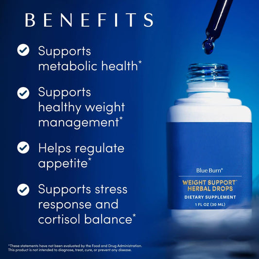 Apothékary Blue Burn Herbal Supplement Liquid Drops