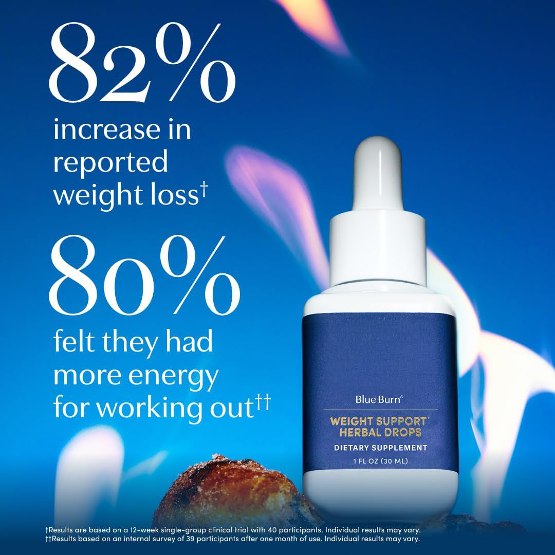 Apothékary Blue Burn Herbal Supplement Liquid Drops