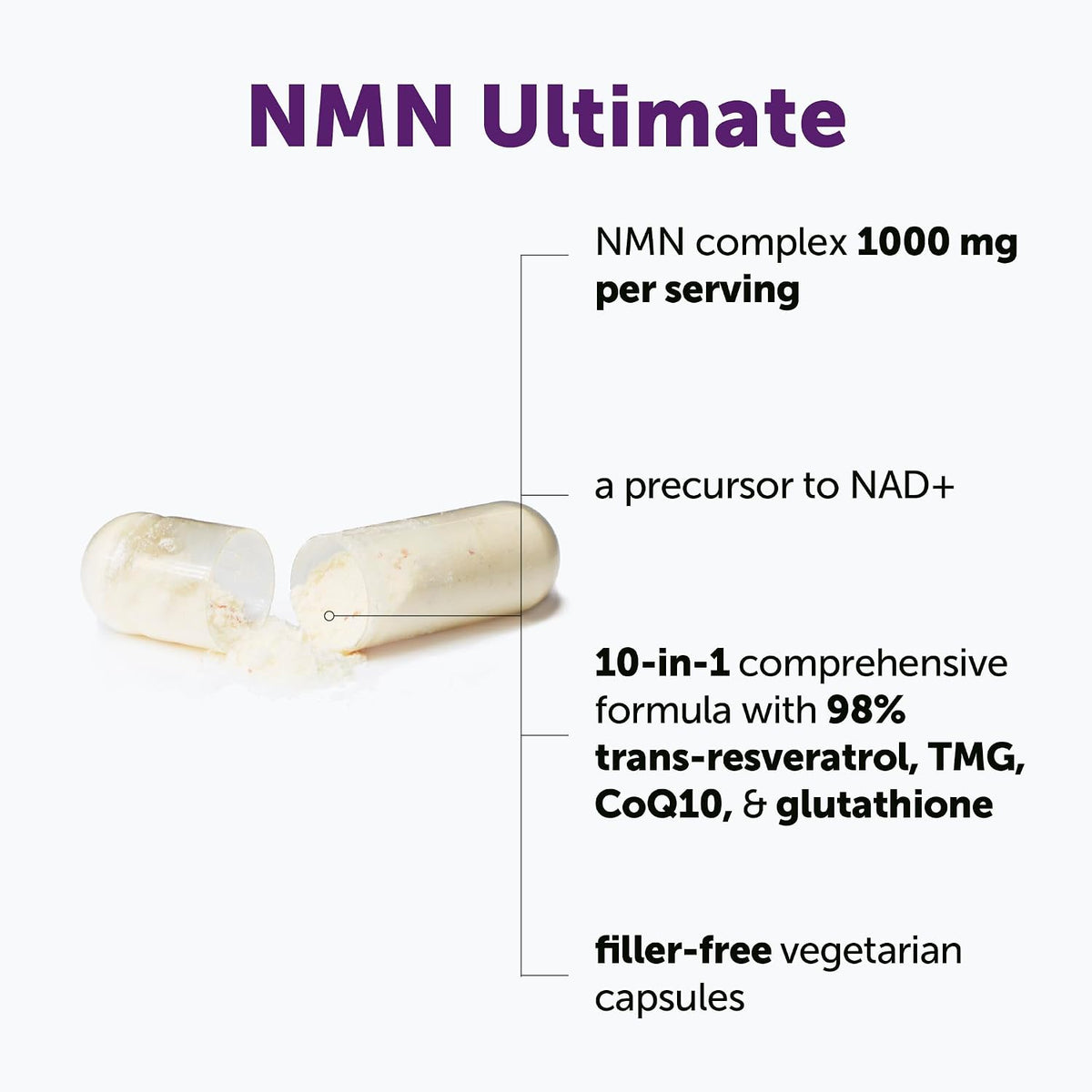 Micro Ingredients NMN Complex 1000mg Per Serving, 120 Veggie Capsules
