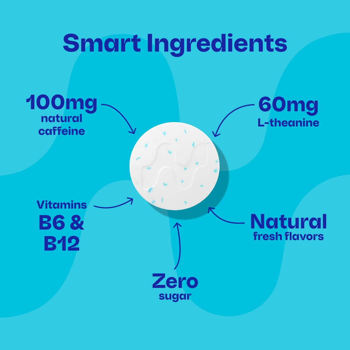 Neuro Energy & Focus Mints, Extra Strength, Peppermint, 90 Count