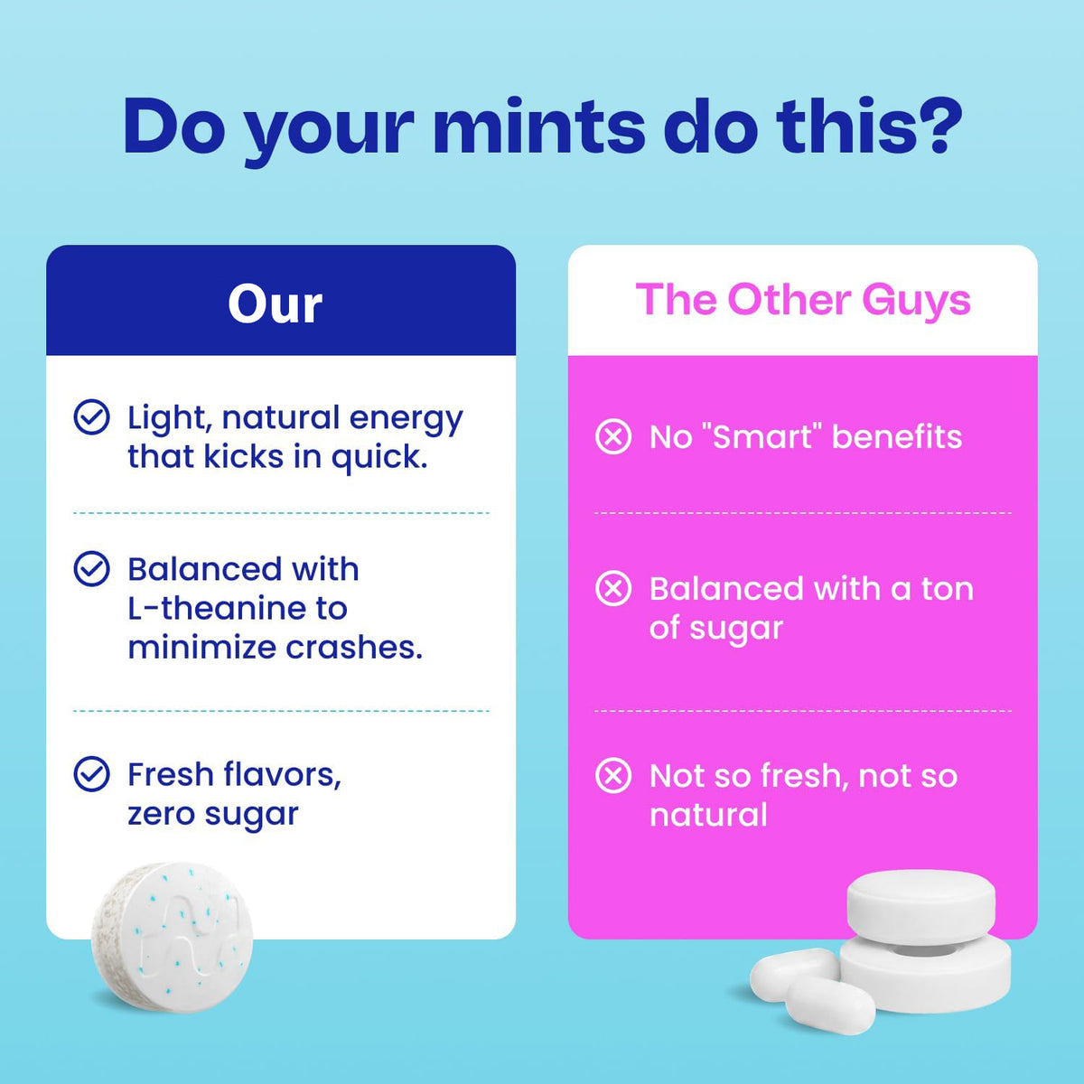 Neuro Energy & Focus Mints, Extra Strength, Peppermint, 90 Count
