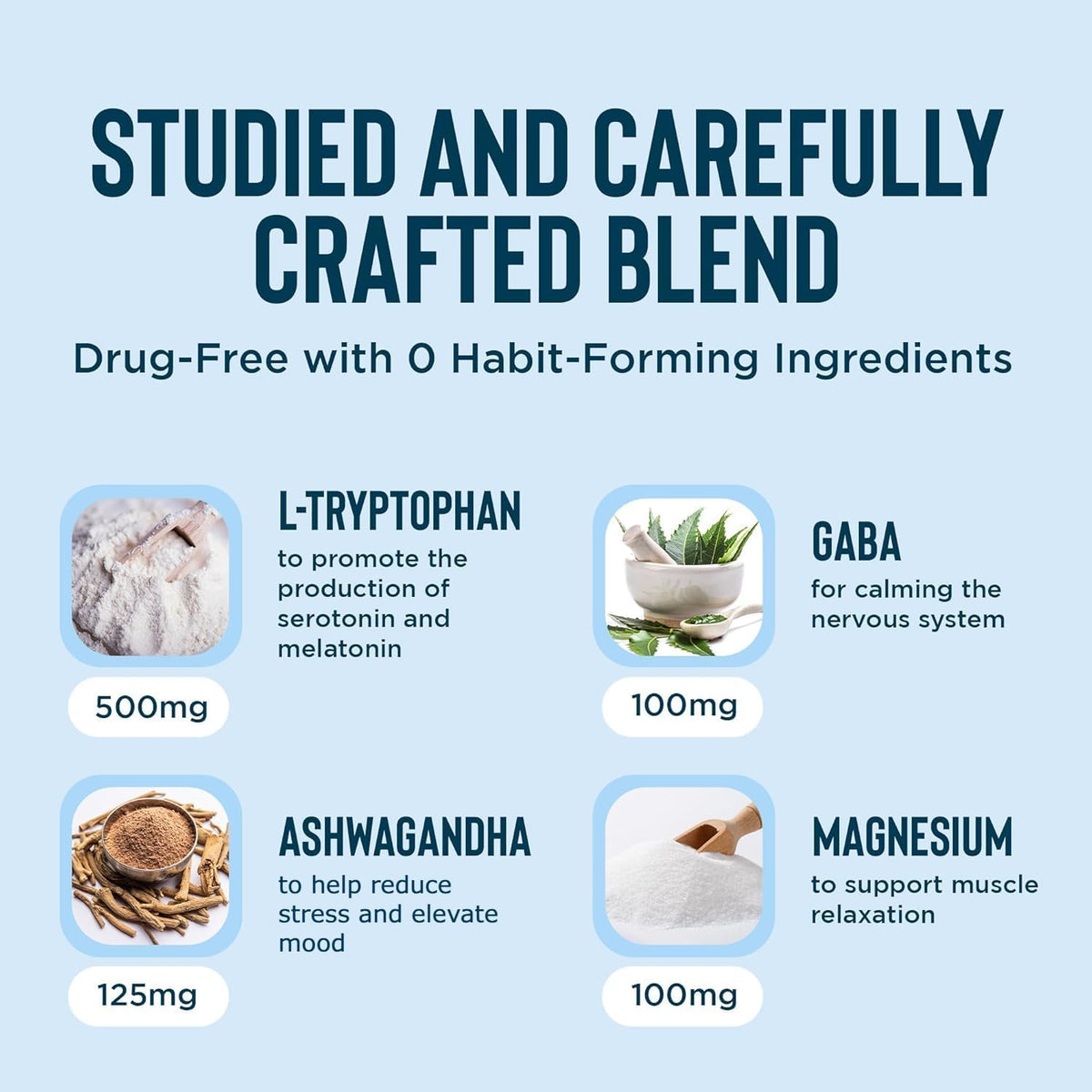 Ingredient amounts for L-tryptophan, GABA, ashwagandha and magnesium