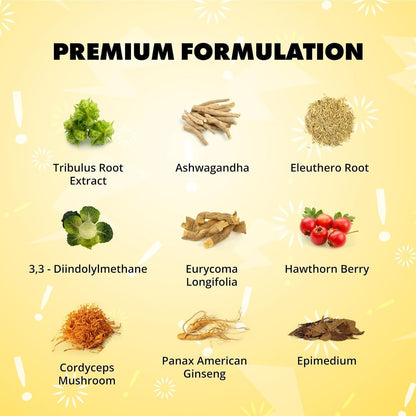 Premium formulation graphic with tribulus, ashwagandha and Panax ginseng