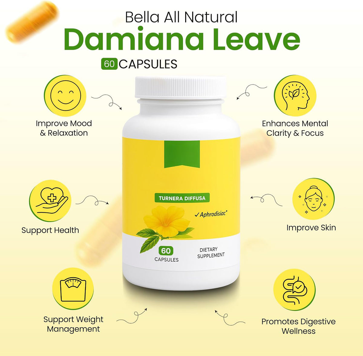 Damiana leaf capsule bottle with ingredient icons