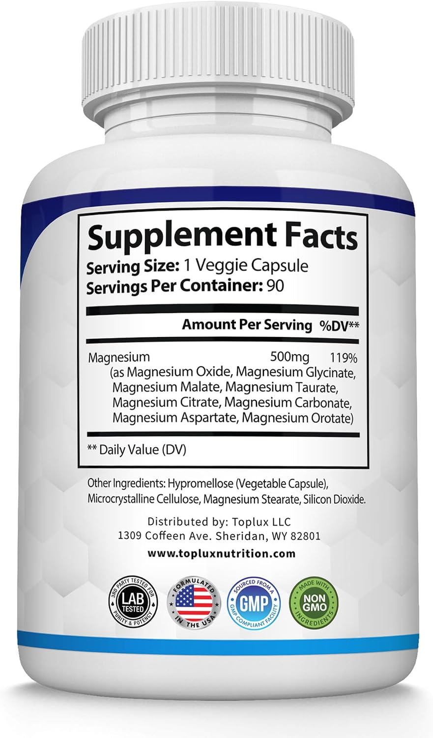 Supplement Facts panel for the eight-form magnesium complex