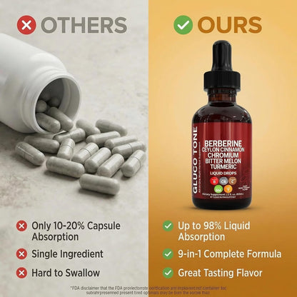 Liquid drops compared with capsules for everyday absorption