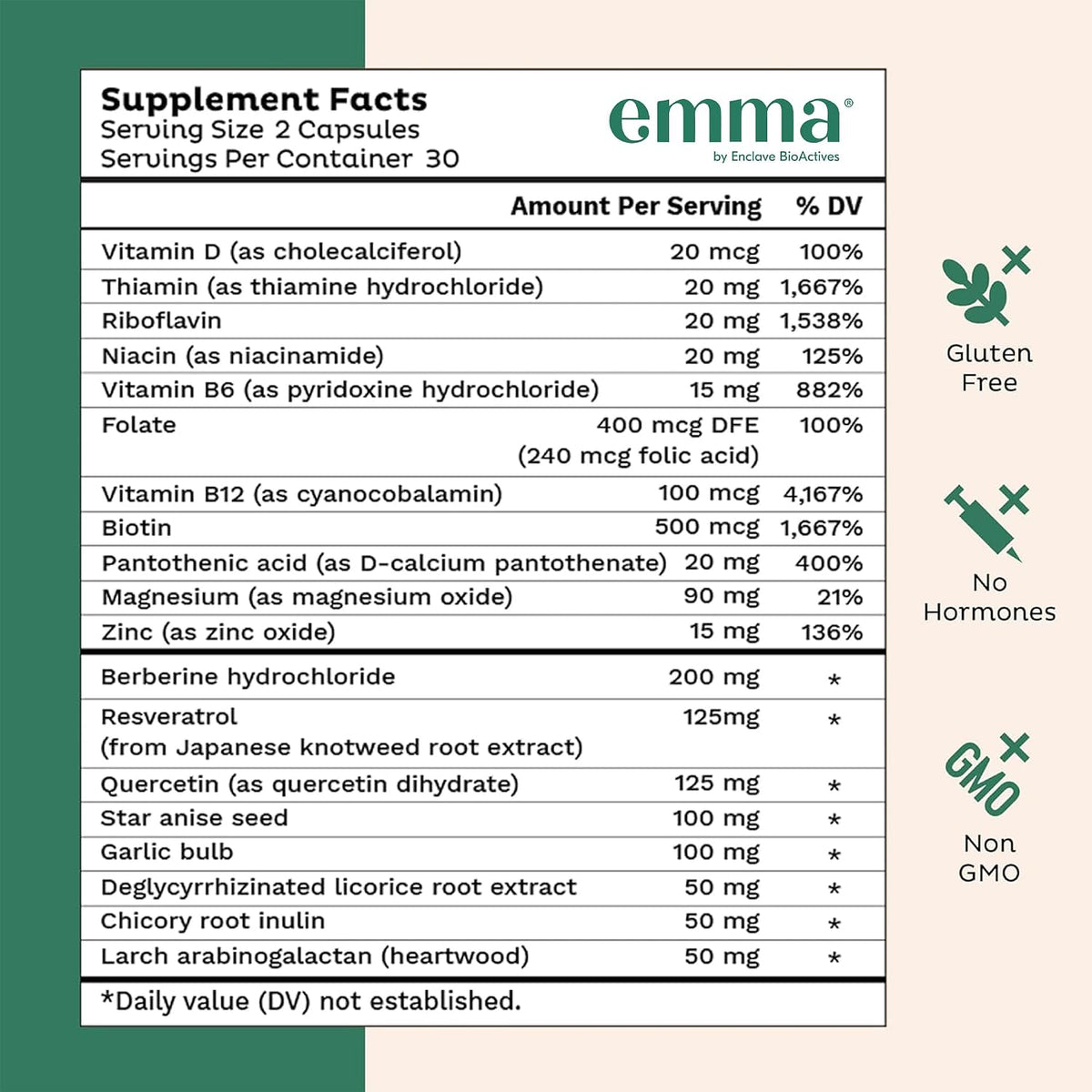 Emma Relief: Dr. Endorsed Supplement for Constipation,Gas & Bloating Relief