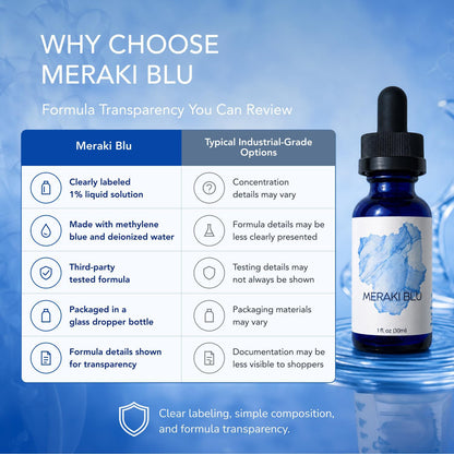 Meraki Blu USP Grade Methylene Blue Solution, 1% Formula, 30 mL