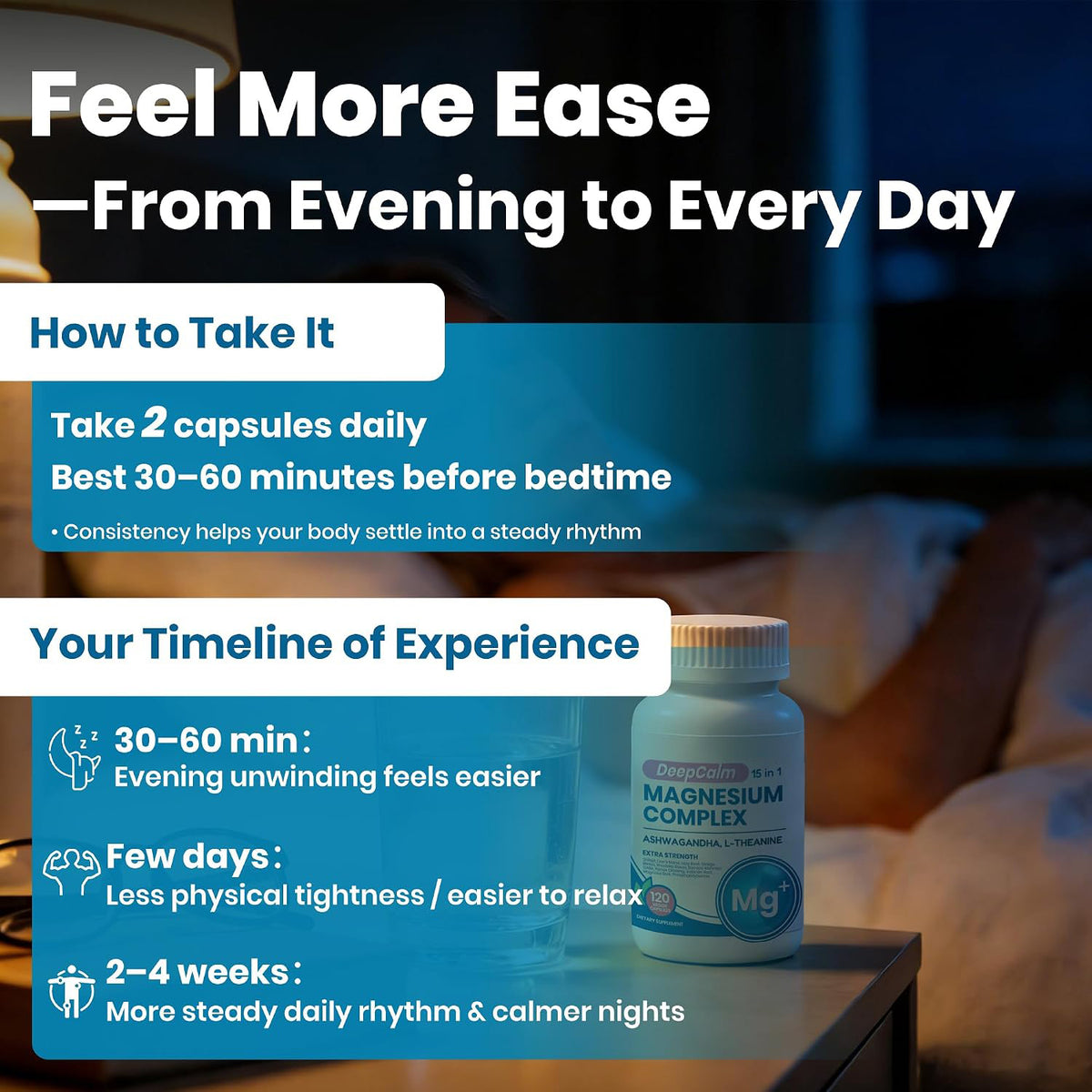 Daily routine timeline graphic for the magnesium complex