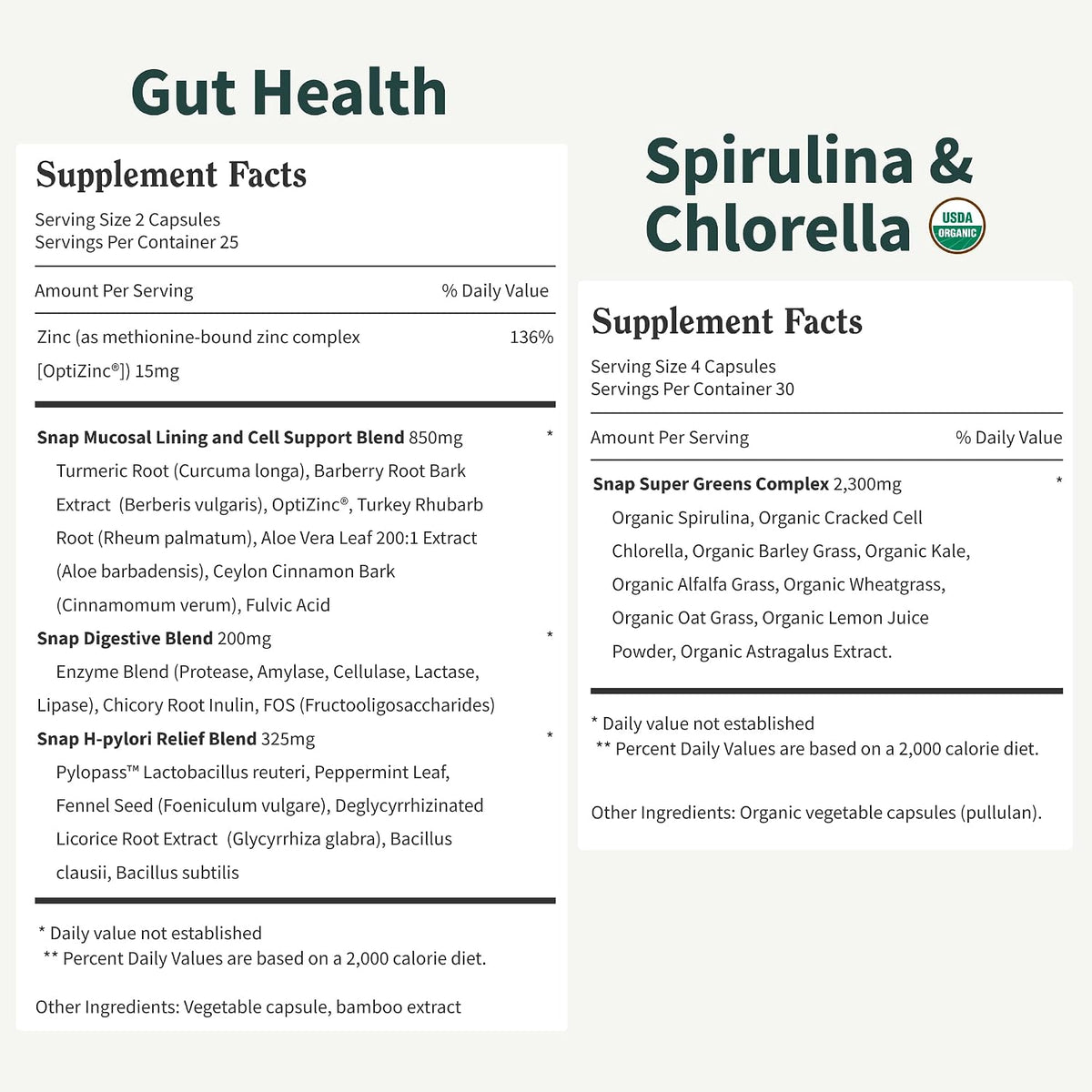 Snap Supplements Gut Health Supplement & Organic Spirulina Chlorella Bundle