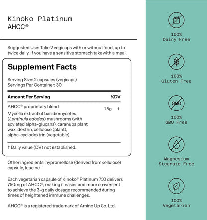Supplement Facts panel for the AHCC capsules