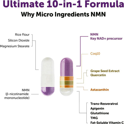 Micro Ingredients NMN Complex 1000mg Per Serving, 120 Veggie Capsules
