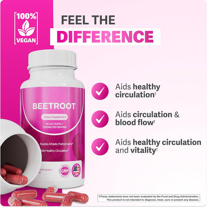 Circulation and vitality support benefits of beet root capsules