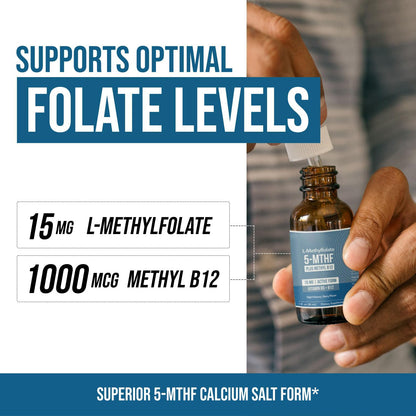 LMethylfolate 15mg Liquid + Methyl B12 Cofactor, High Potency Active 5-MTHF