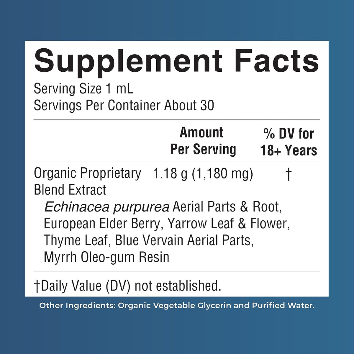 MARYRUTH'S Organic Lymphatic Support Liquid Drops, Herbal Blend, Non-GMO