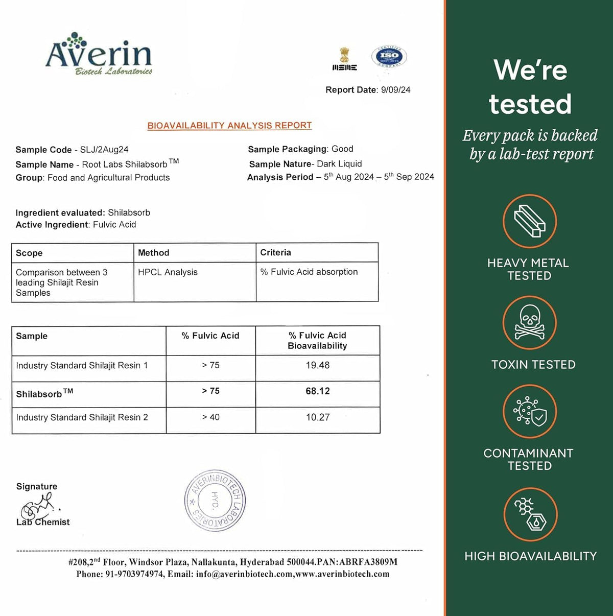 Lab report showing heavy metal, microbial and potency testing
