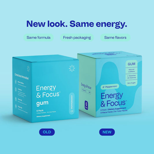 Neuro Energy & Focus Gum, Peppermint, 54 Count