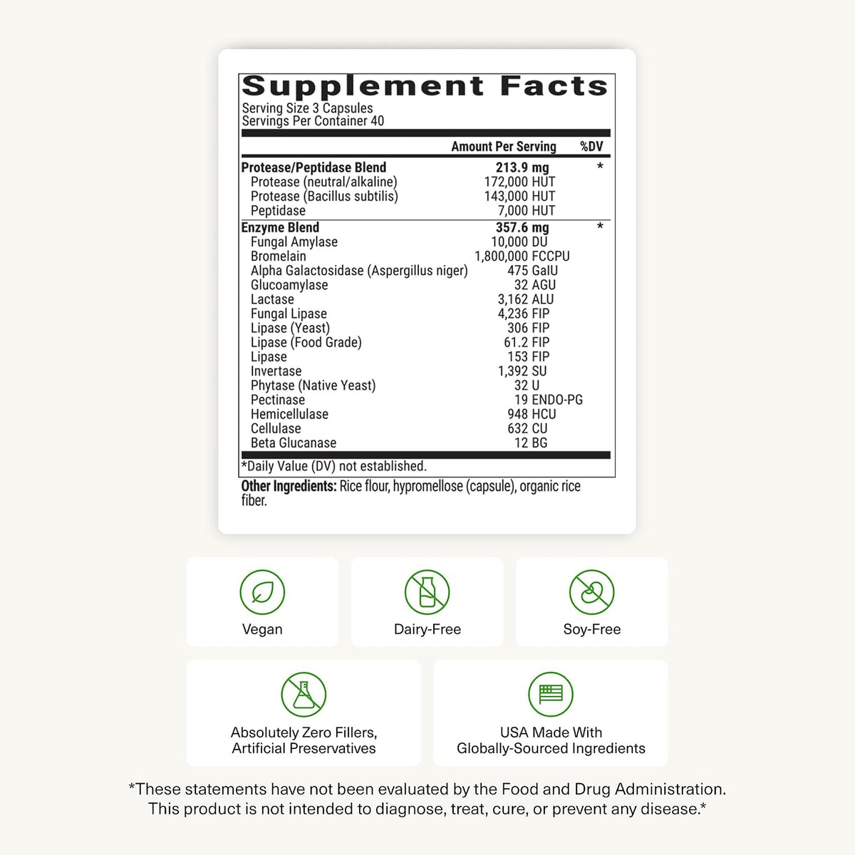 Supplement Facts panel for the digestive enzymes