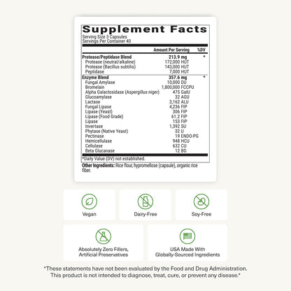 Supplement Facts panel for the digestive enzymes