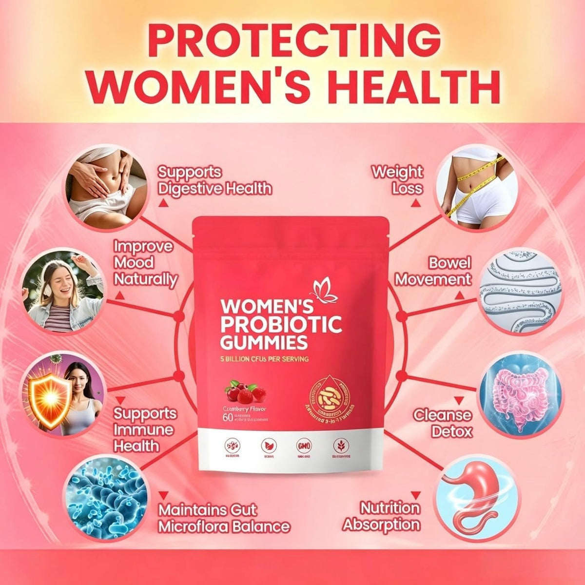 Women Probiotic Gummies, Vaginal Probiotics for Women