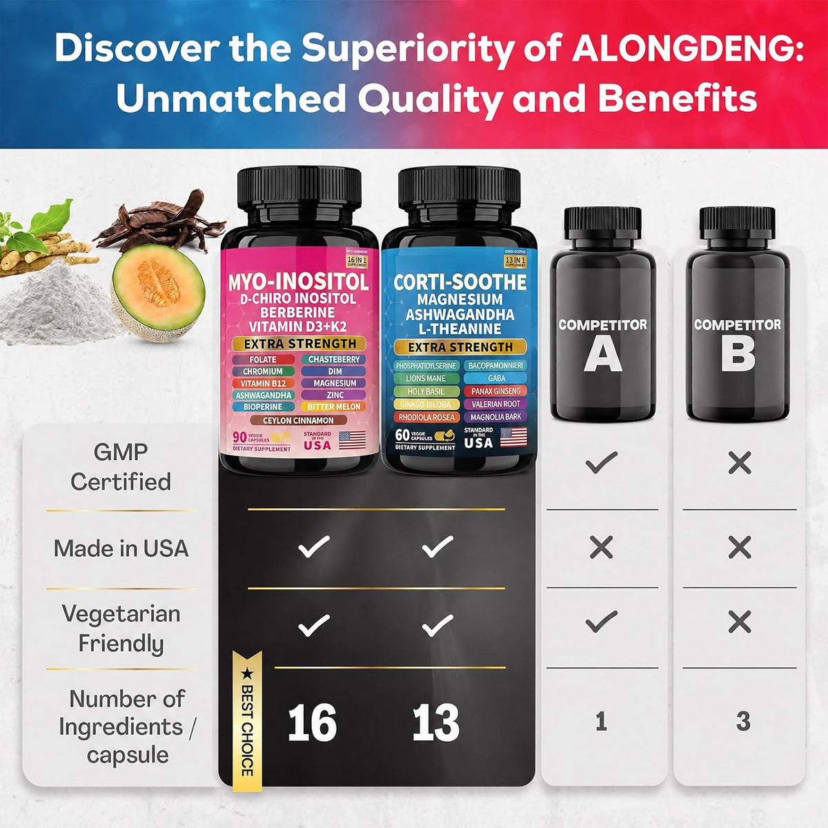 Soothe-Smooth Bundle,Soothe & Smooth Bundle Multivitamin Combo, Cortisol Support Myo-Inositol Multivitamin Combo with Magnesium Glycinate, Ashwagandha, L-Theanine & Herbal Blend - D
