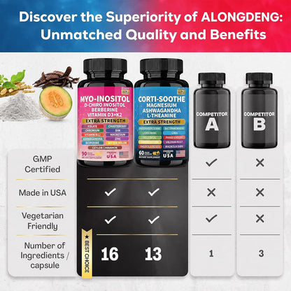 Soothe-Smooth Bundle,Soothe & Smooth Bundle Multivitamin Combo, Cortisol Support Myo-Inositol Multivitamin Combo with Magnesium Glycinate, Ashwagandha, L-Theanine & Herbal Blend - D