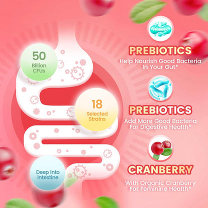 Women Probiotic Gummies, Vaginal Probiotics for Women
