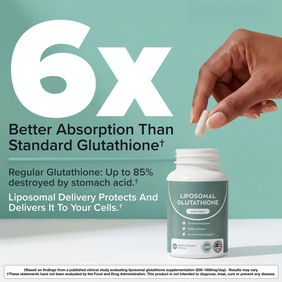 Absorption comparison between liposomal and standard glutathione