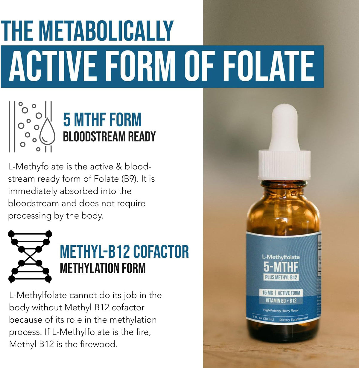 LMethylfolate 15mg Liquid + Methyl B12 Cofactor, High Potency Active 5-MTHF