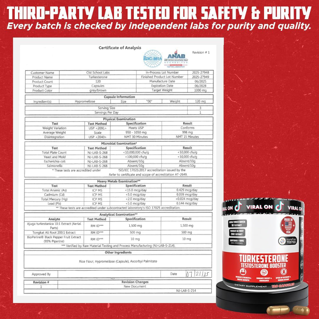 Old School Labs Testosterone Supplement for Men – Turkesterone, 120 Caps
