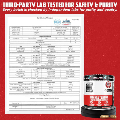 Old School Labs Testosterone Supplement for Men – Turkesterone, 120 Caps