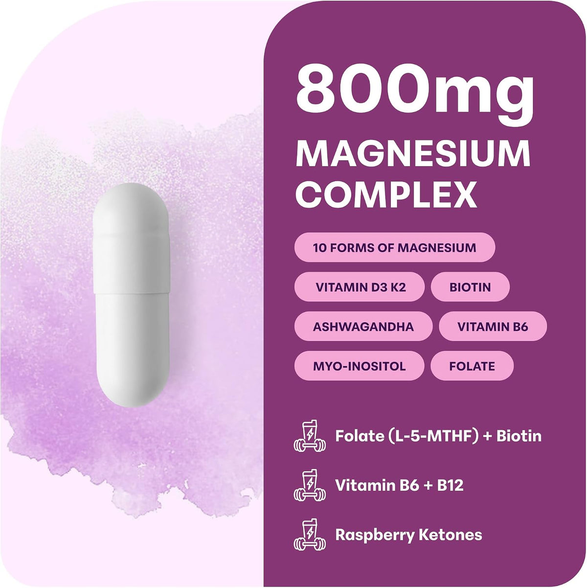 Graphic showing 800mg magnesium complex across 10 forms