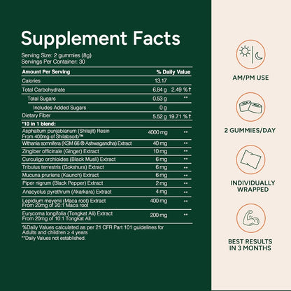 Shilajit resin and powder beside the gummies