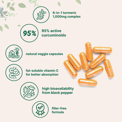 Six-in-one turmeric complex with 95% curcuminoids