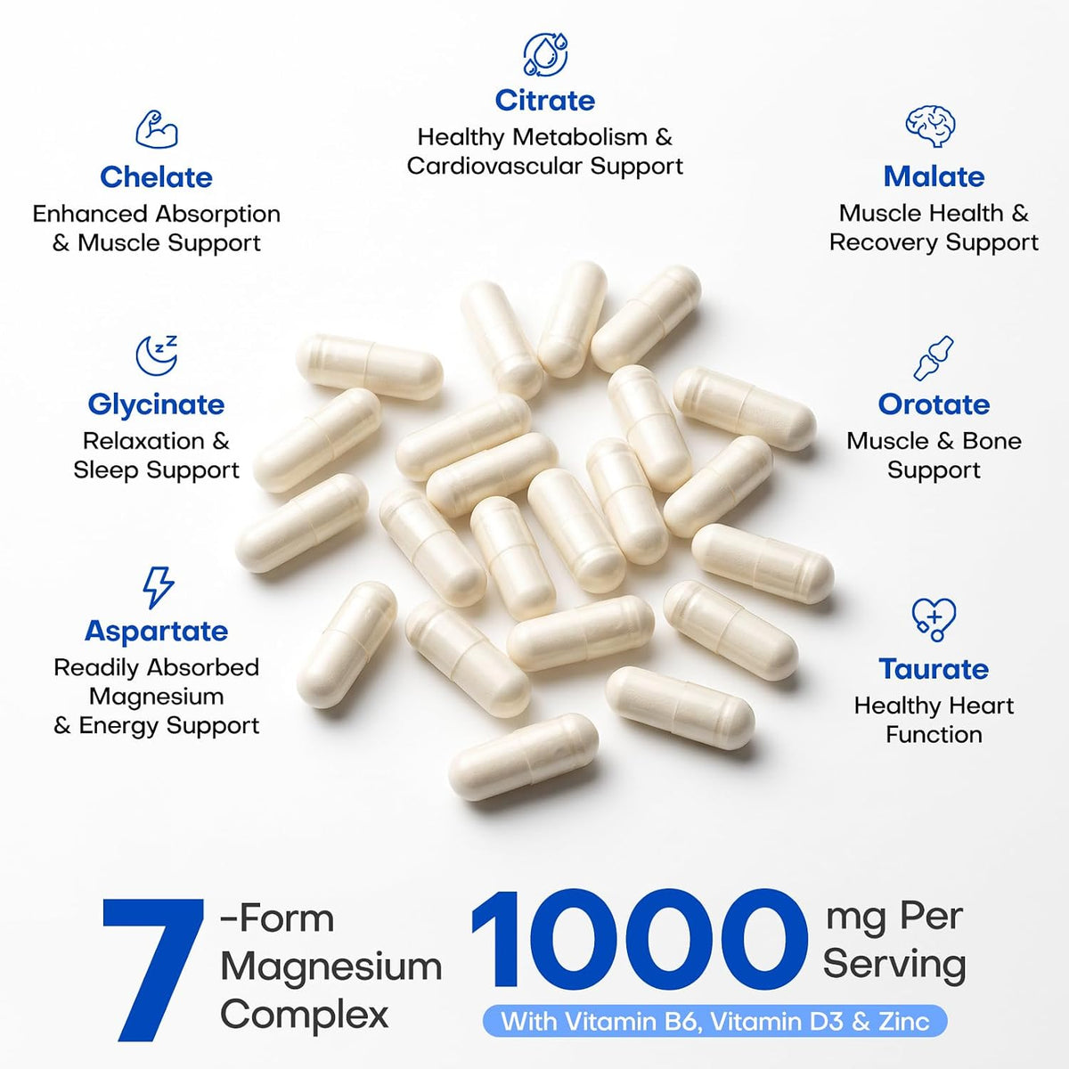 Magnesium 7 Complex Supplement, 7 Forms of Magnesium for Sleep & Muscle