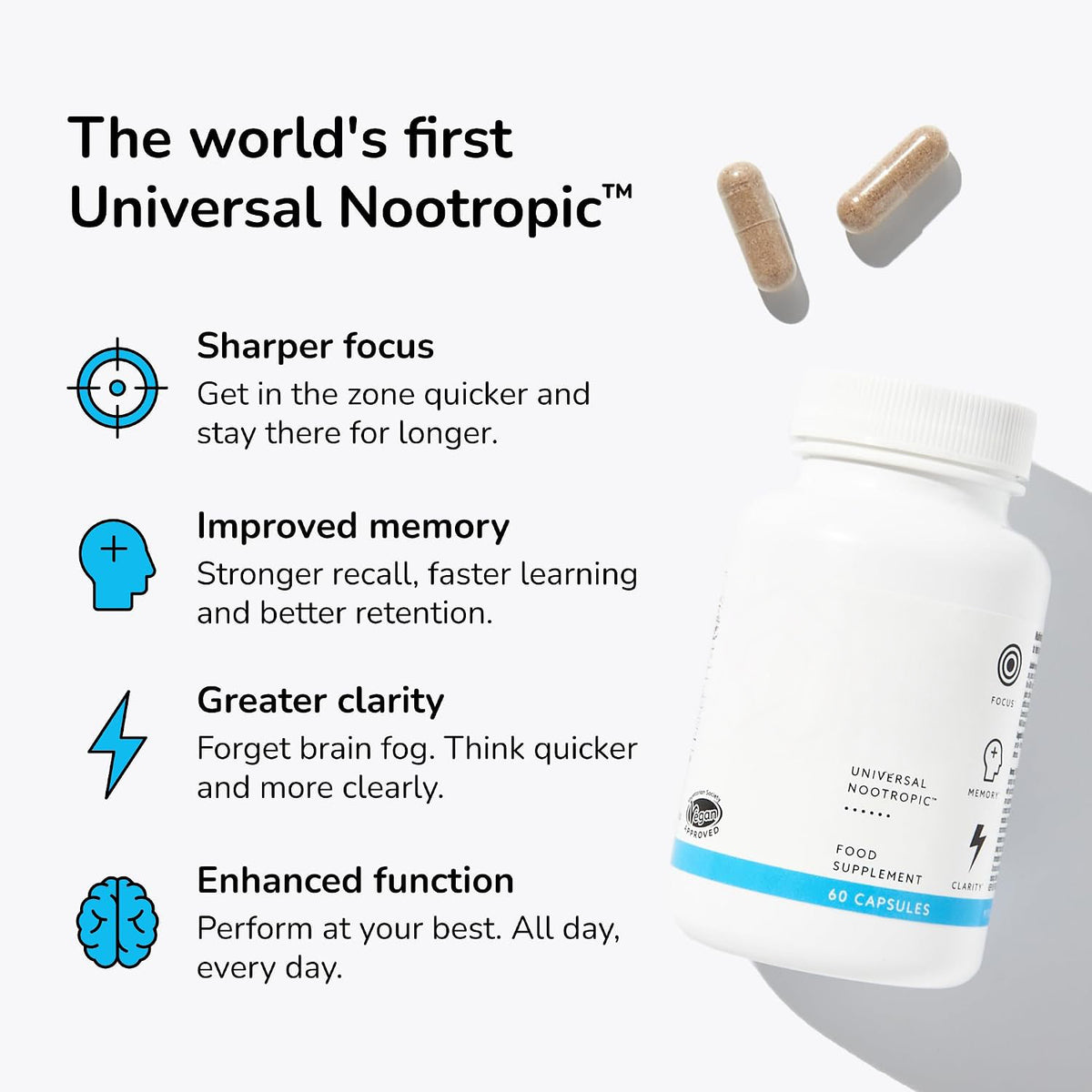 Mind Lab Pro® MLP® v4 Universal Nootropic™ Brain Booster Supplement, 60 Ct