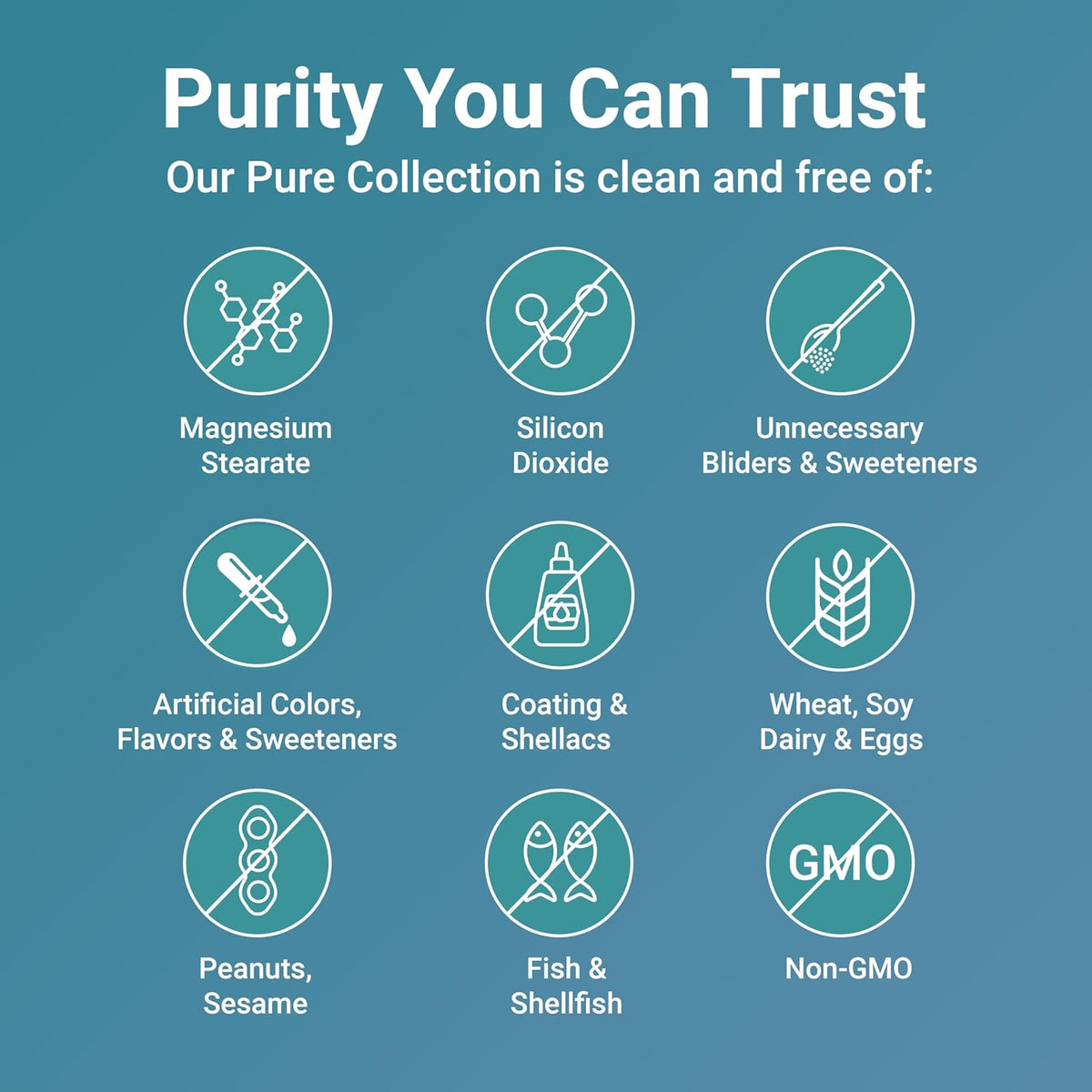 Free-from icons for magnesium stearate, silicon dioxide and artificial colours