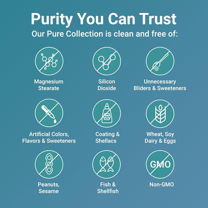 Free-from icons for magnesium stearate, silicon dioxide and artificial colours