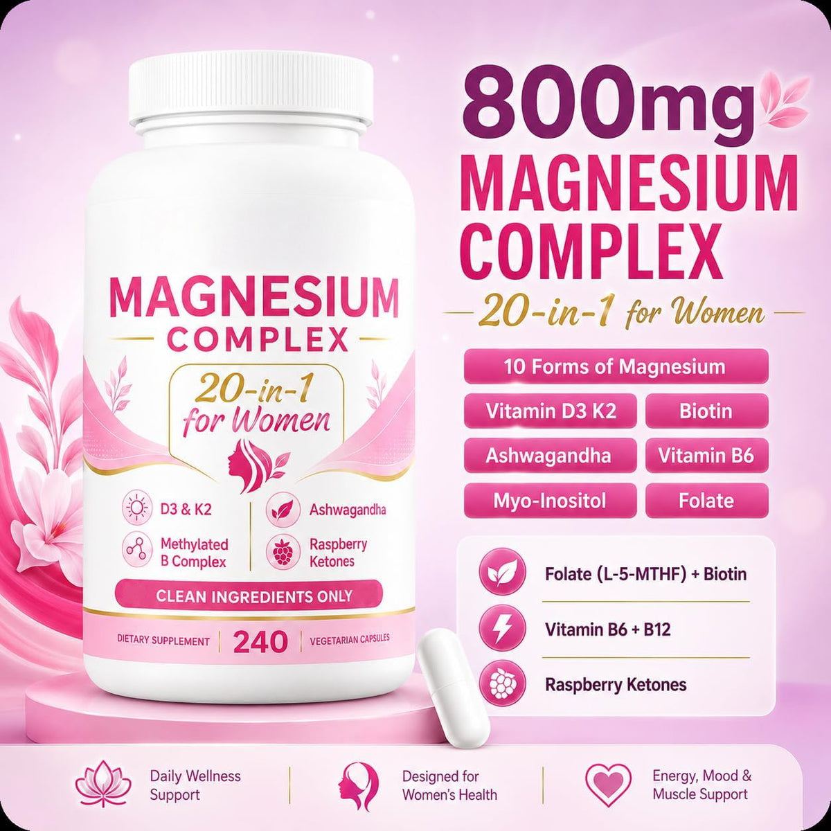 Graphic showing the 800mg magnesium complex and 10 forms