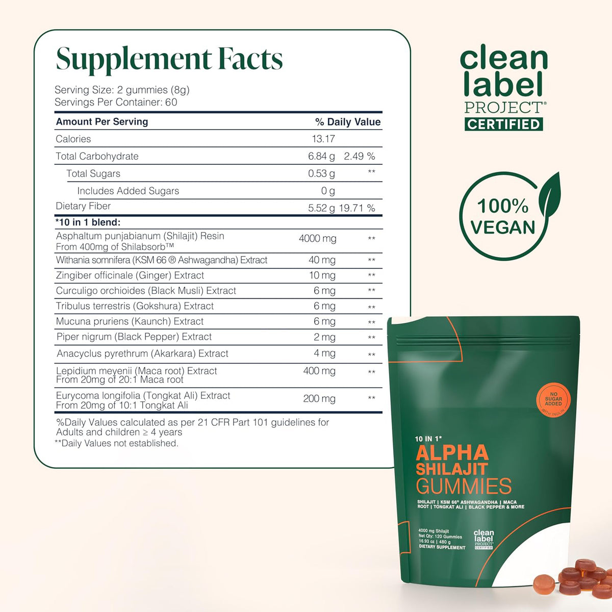 Supplement Facts panel for the 10-in-1 shilajit gummies