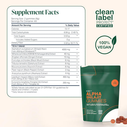 Supplement Facts panel for the 10-in-1 shilajit gummies