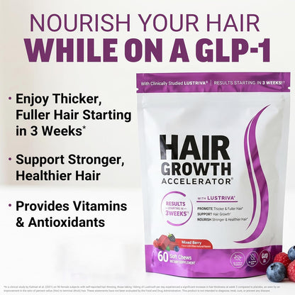 Graphic about hair and skin support while on a GLP-1 routine