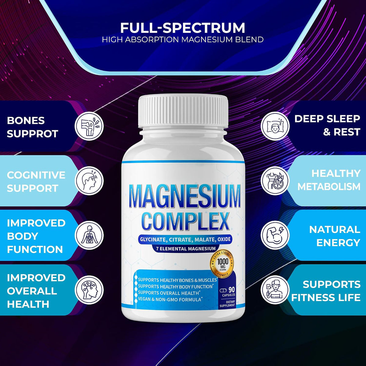 Magnesium Complex 7 Elemental Magnesium Supplement 1000mg – Magnesium Glycinate, Citrate, Malate, Taurate, Oxide, Aspartate, Orotate Non-GMO 90 Capsules (Pack of 1)