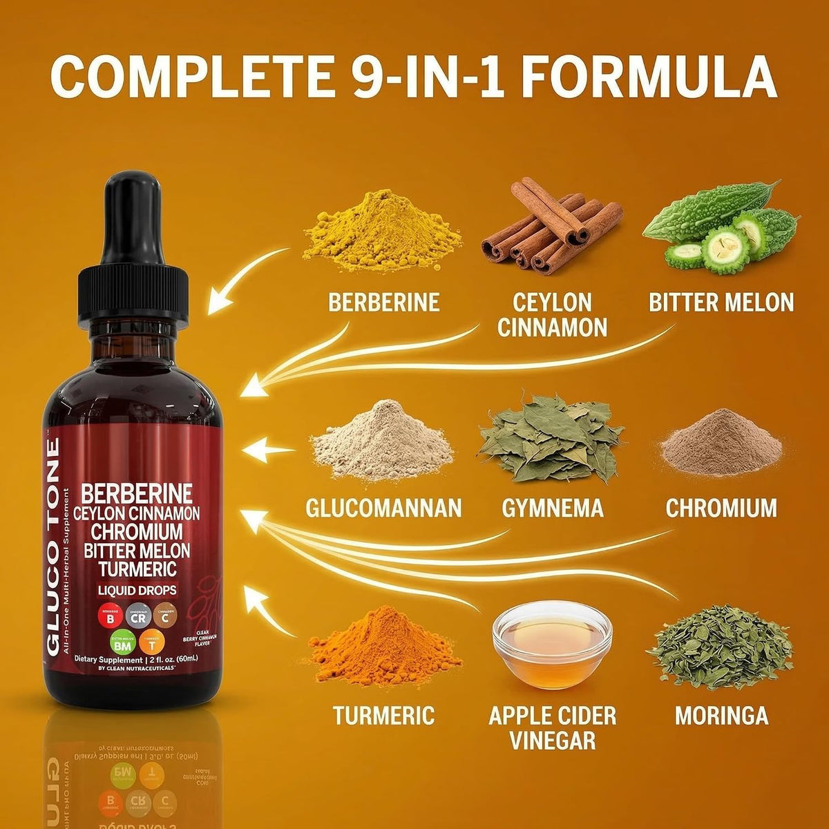 Complete 9-in-1 formula diagram for the berberine liquid drops