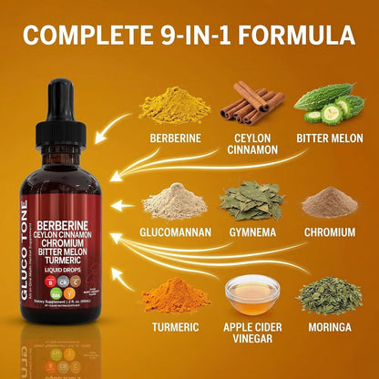 Complete 9-in-1 formula diagram for the berberine liquid drops